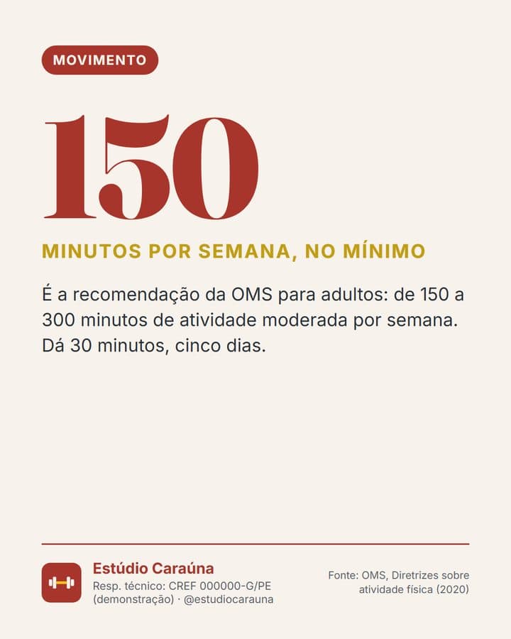 Post: 150 minutos por semana, no mínimo